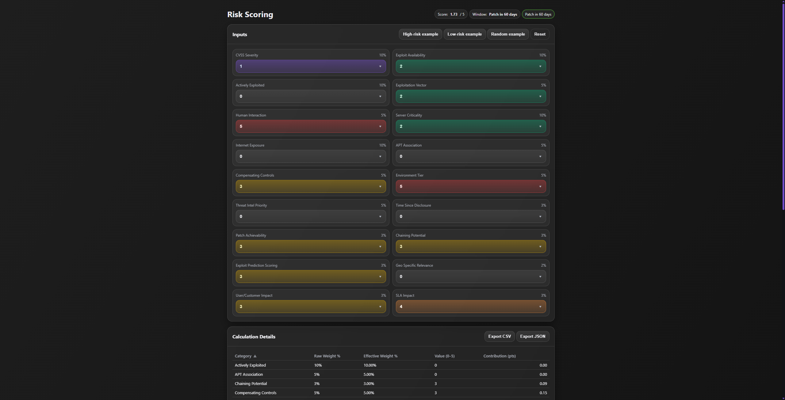 Screenshot of RiskScoring tool